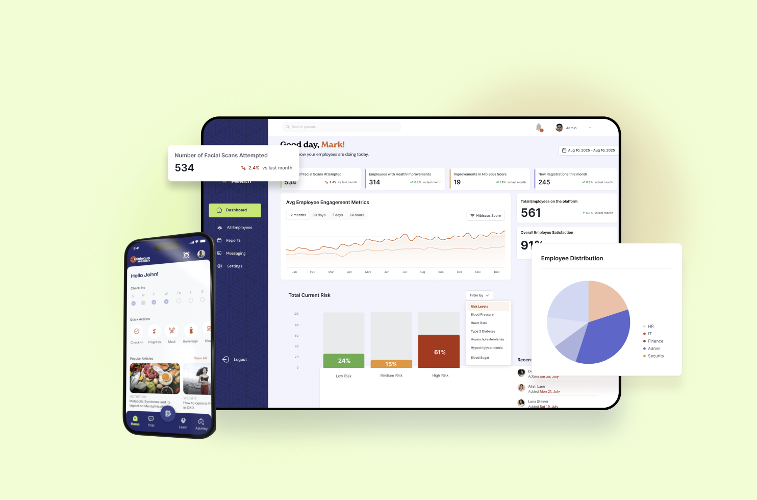 Hibiscus Health mobile app and clinician dashboard